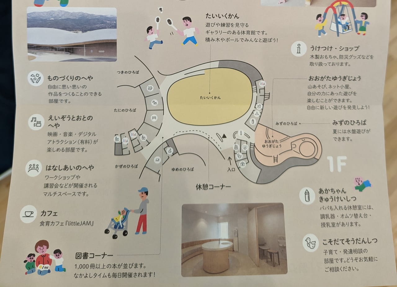 コパル館内図