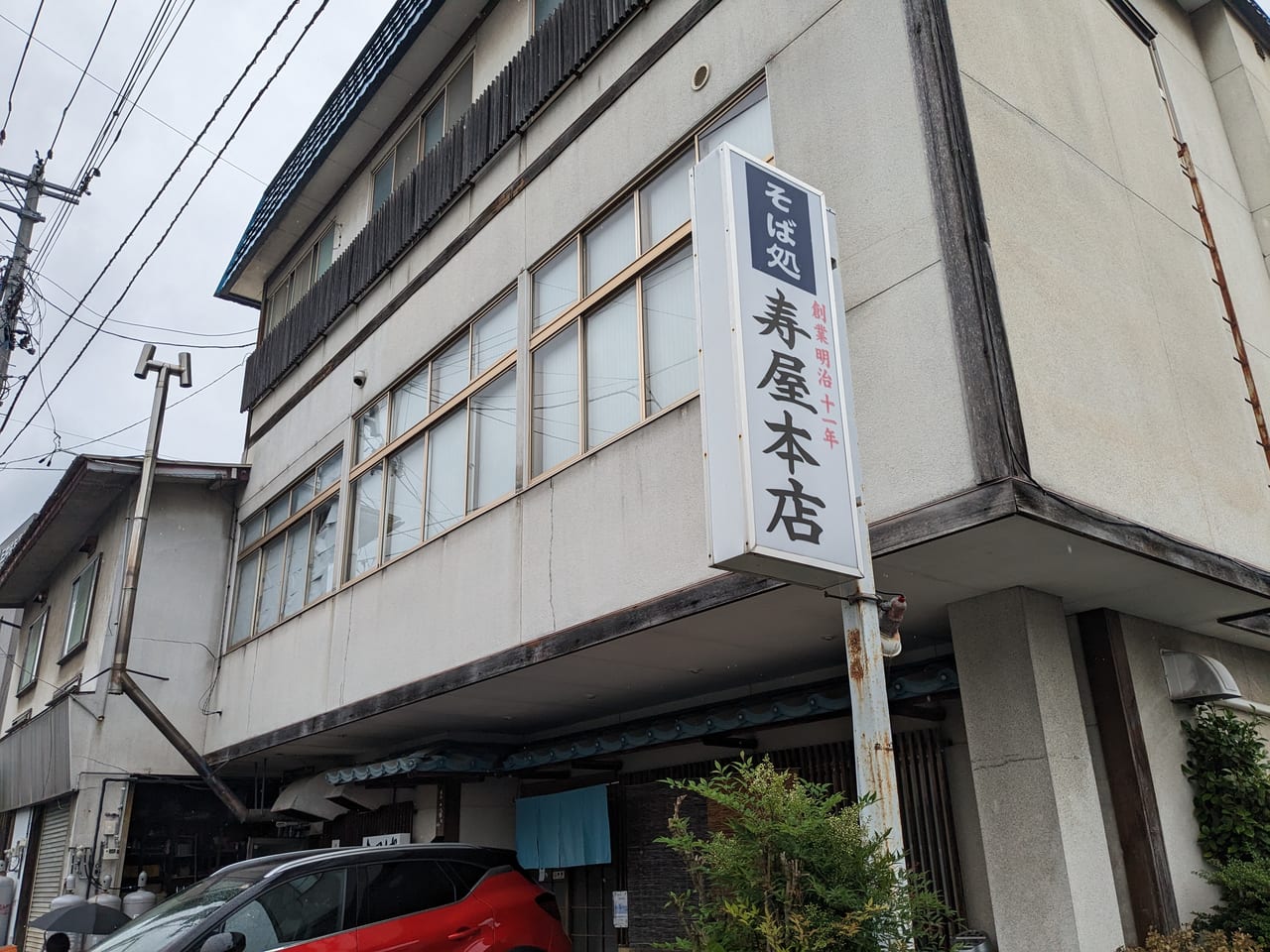 寿屋看板