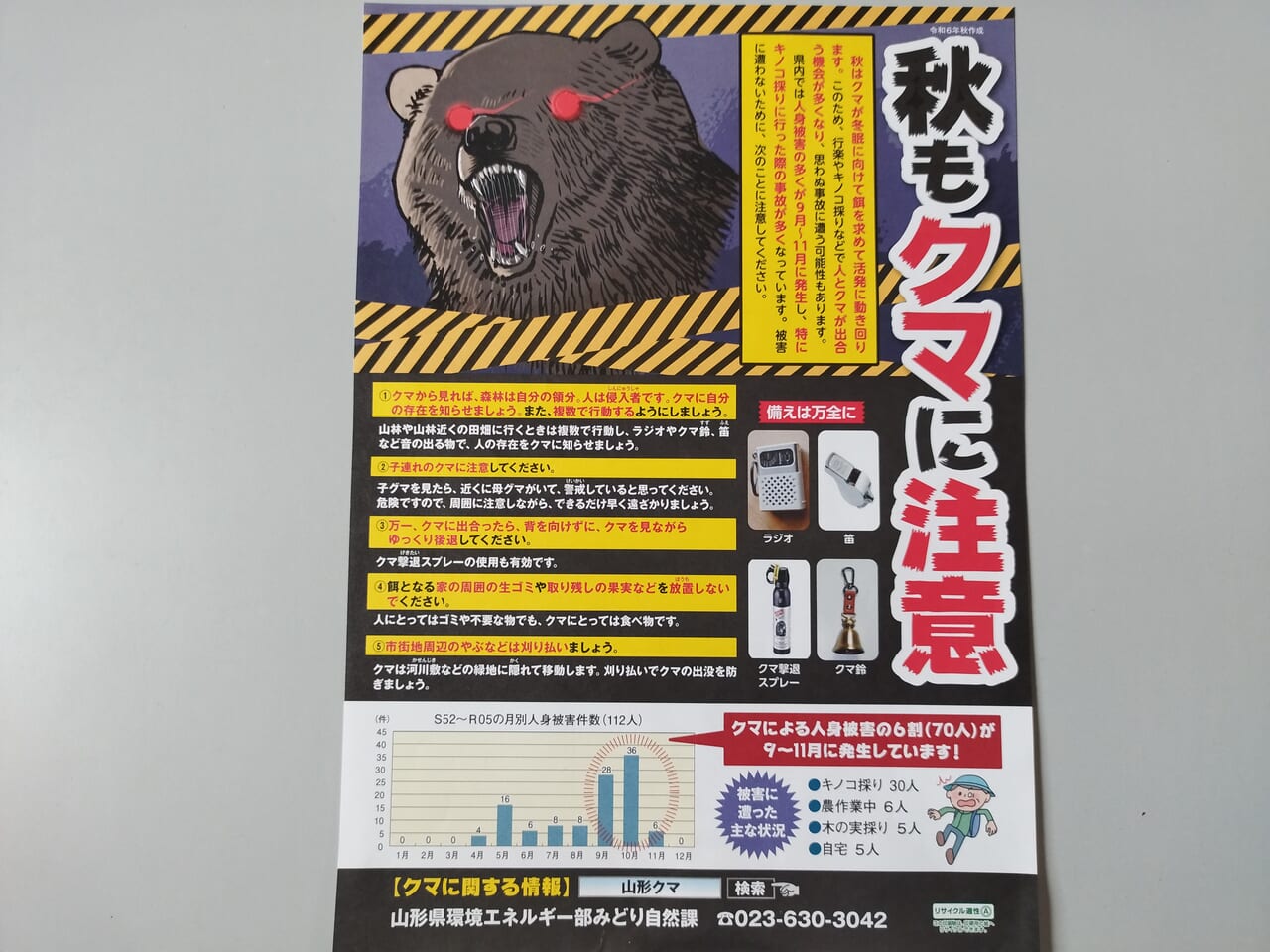 クマ注意のポスター