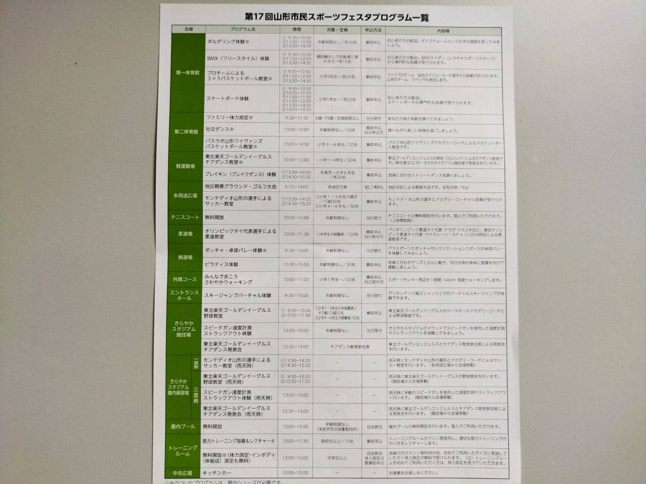 第17回山形市民スポーツフェスタのポスター