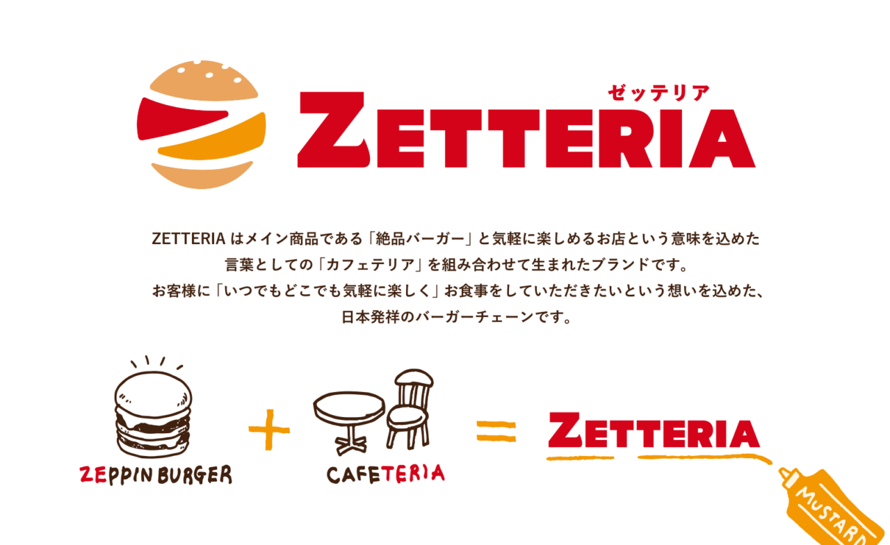 ZETTERIA