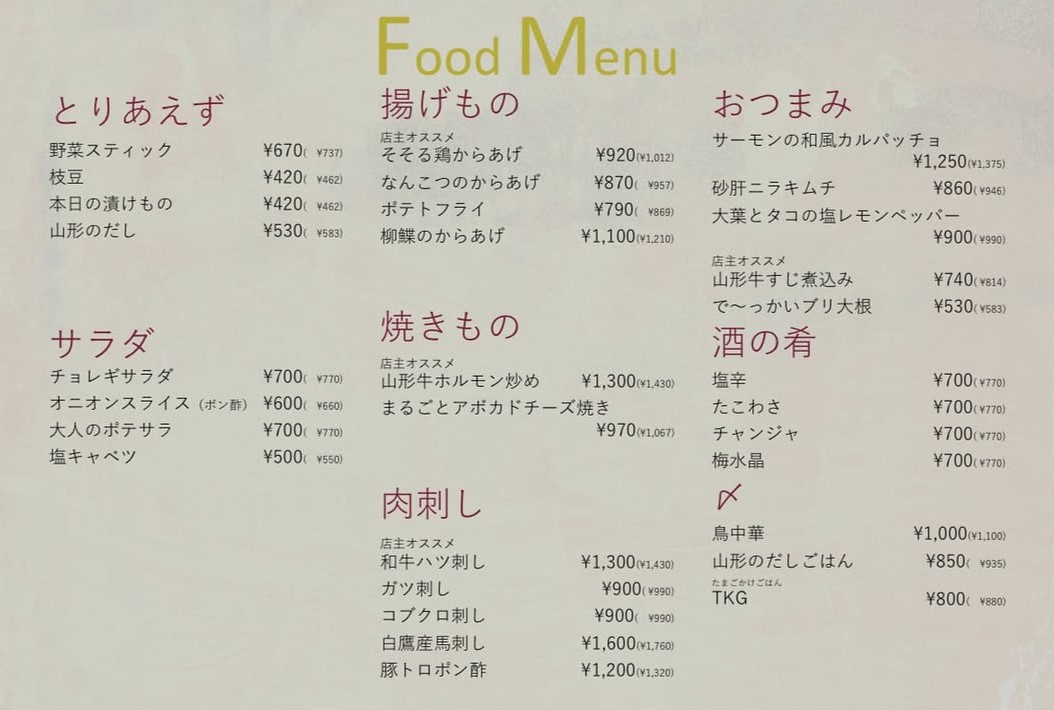 ソソルベメニュー表