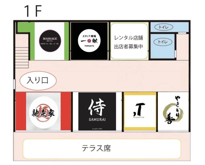 やまがた駅前さくら横丁