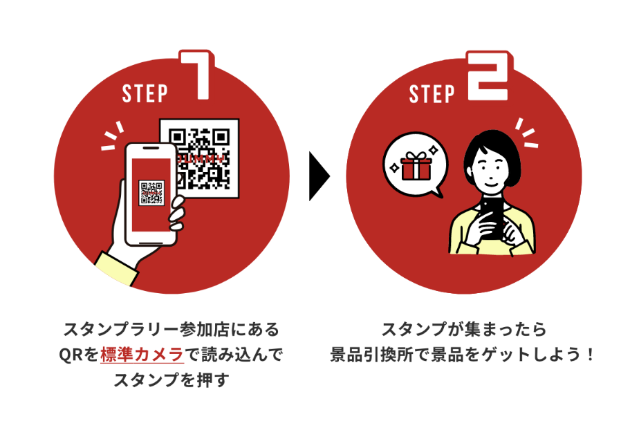 ＃推しメンやまがた2026年デジタルスタンプラリー