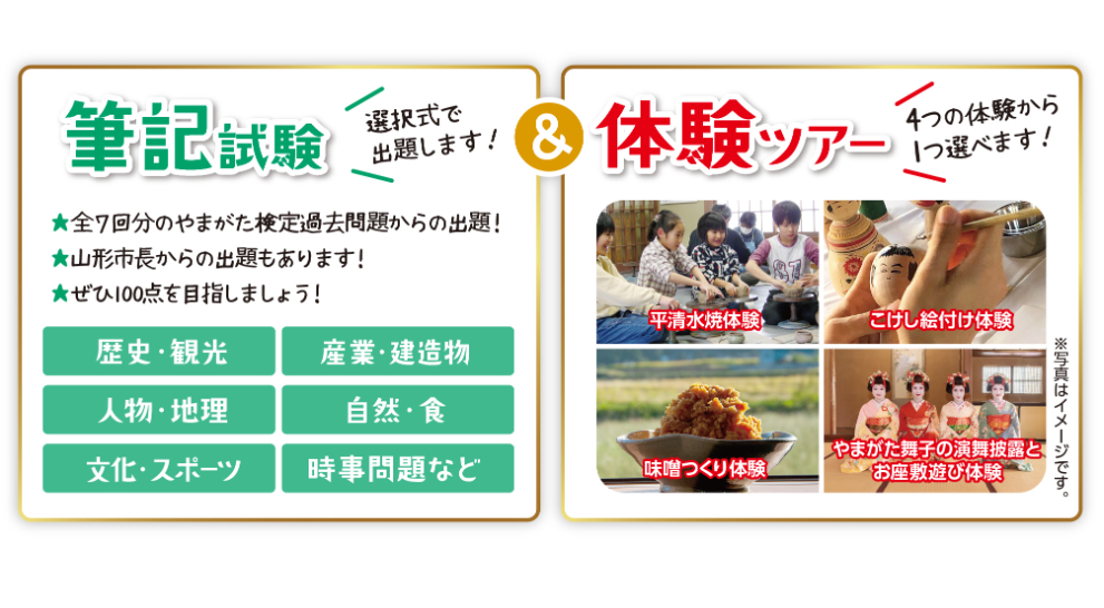 やまがた検定～the final～